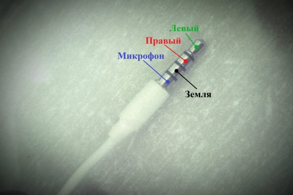 Кракен даркент
